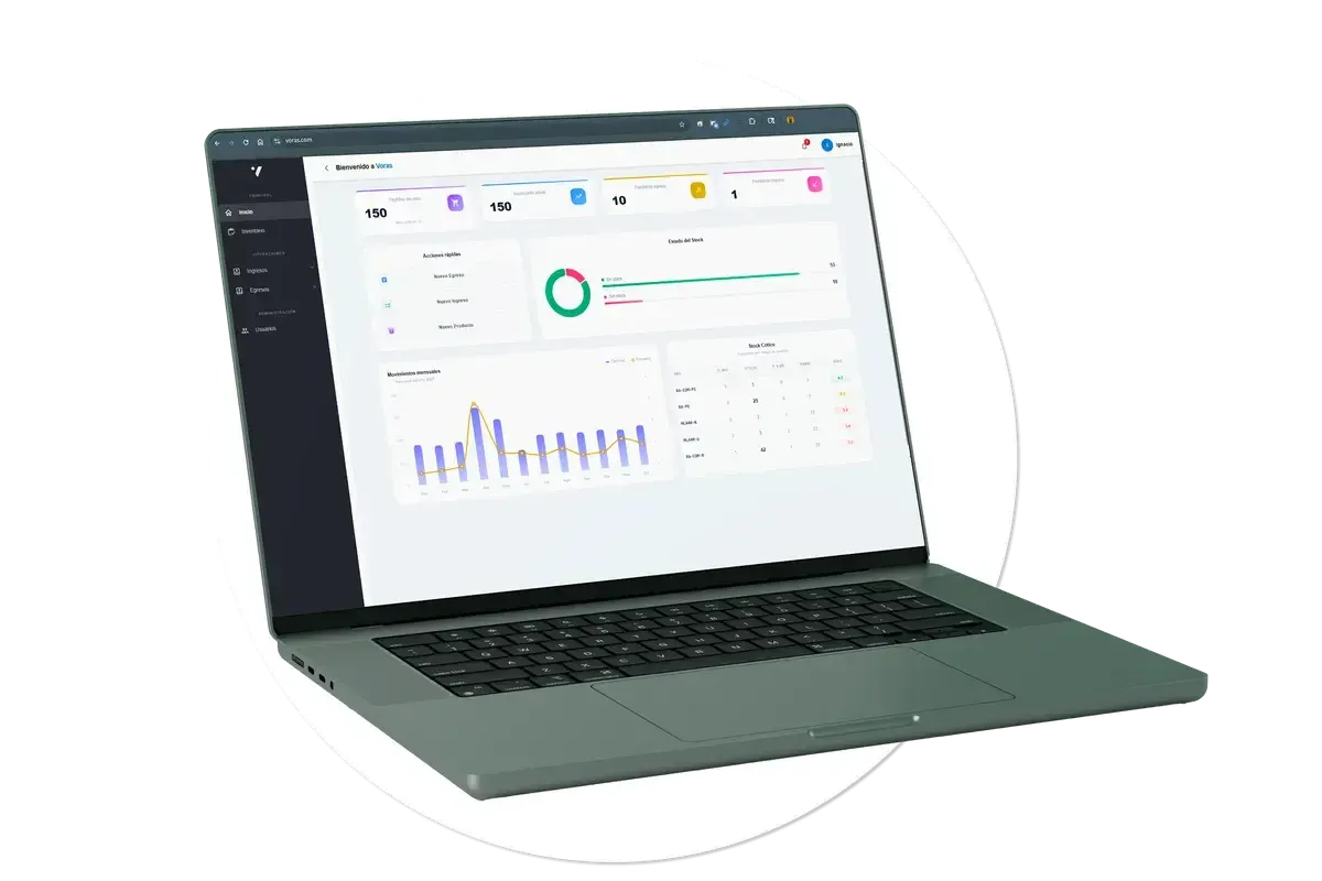 Dashboard del WMS Voras con métricas de pedidos, stock y movimientos en tiempo real